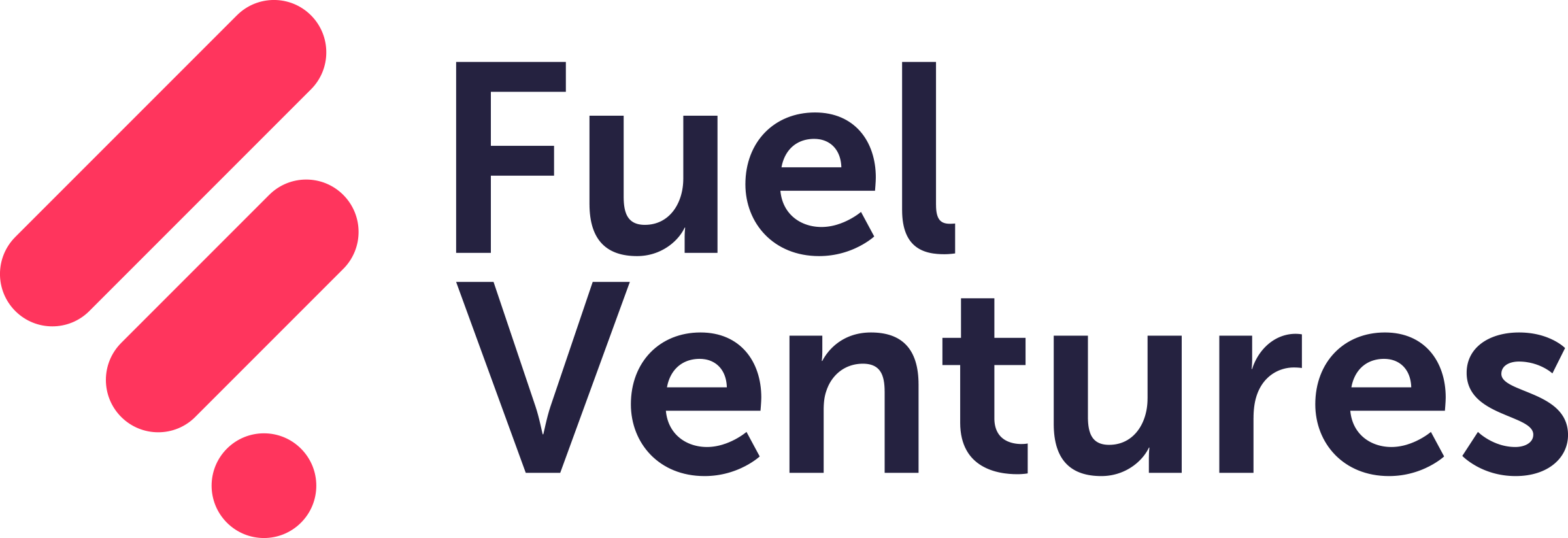 Fuel Ventures